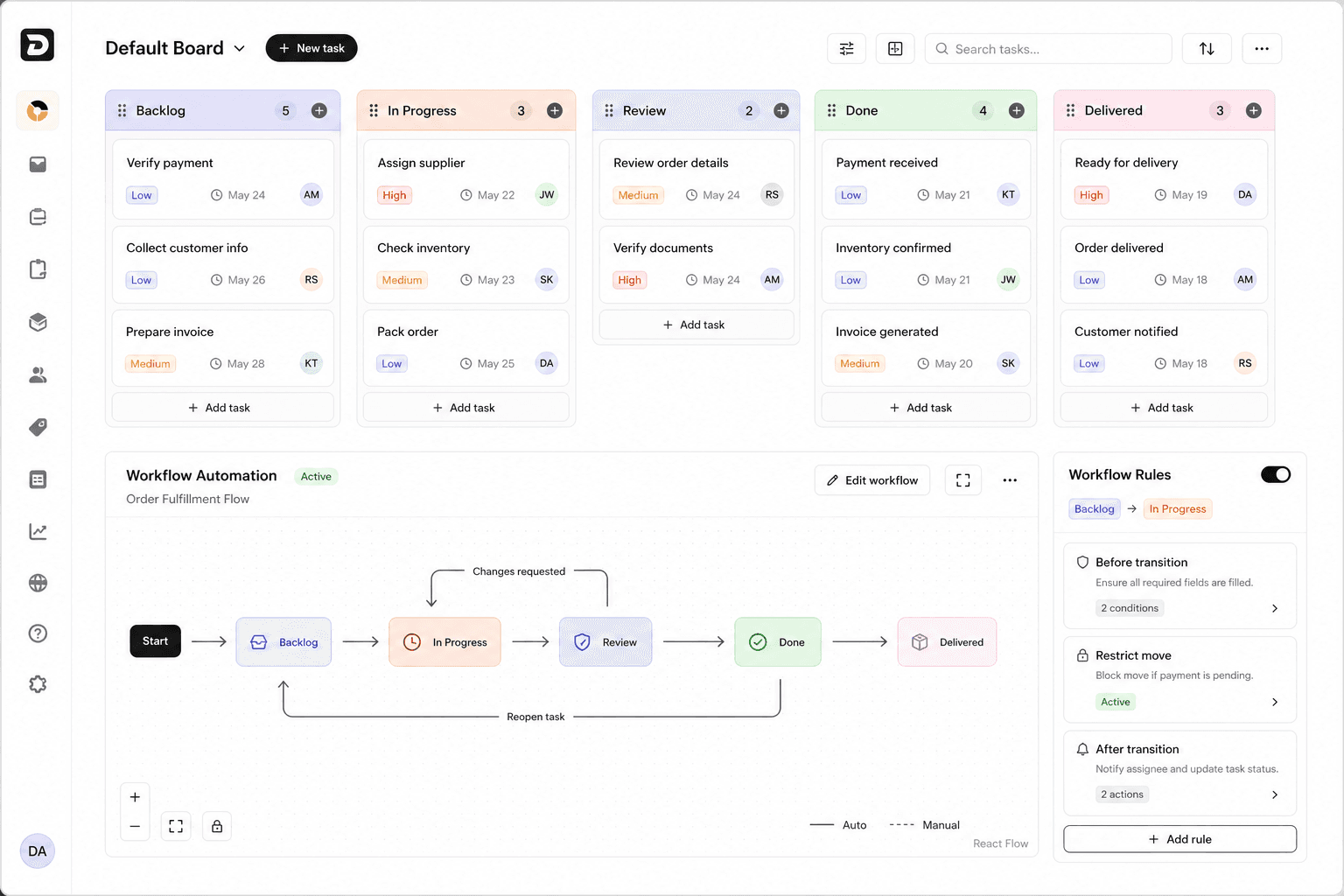 Task Manager kanban board with workflow automation rules