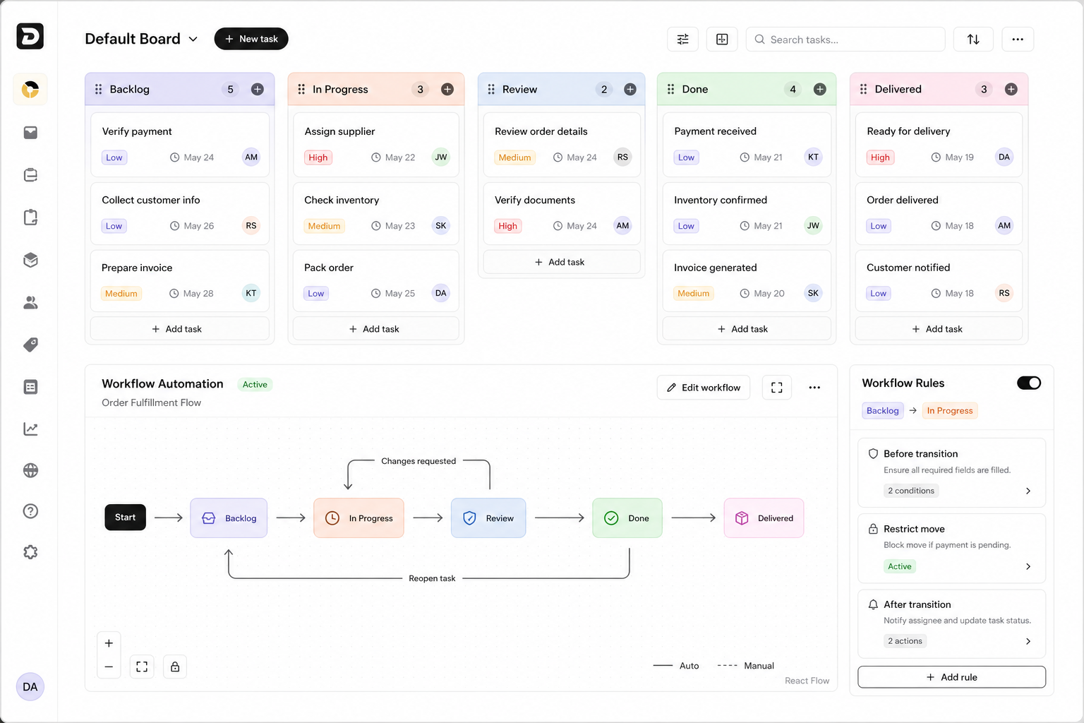 Dhru Task Manager Kanban boards and workflow automation dashboard